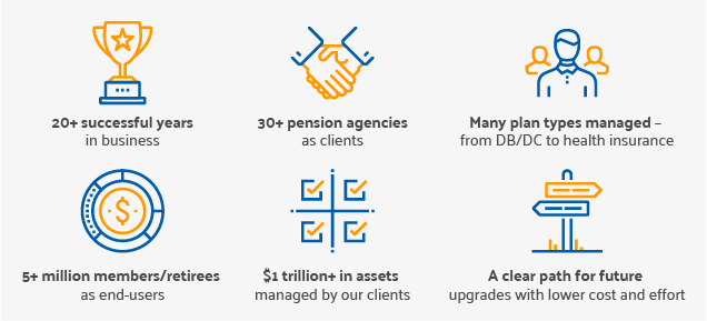 icons-pension-industry-narrow-1